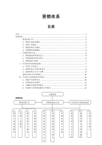 营销体系