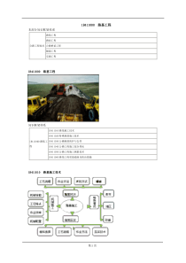 公路工程管理与实务精讲(路基工程-重点已画好)