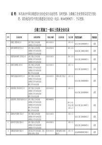 公路施工企业名录