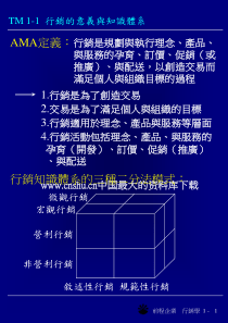 行销的意义与知识体系