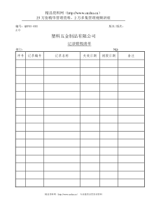 记录销毁清单（DOC1页）