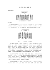 进销存需求分析