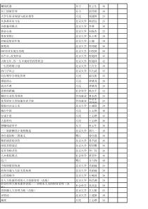 长销图书目录按日期排