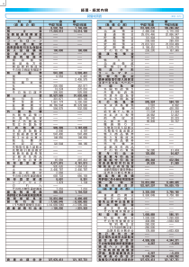 雇销雇沉冗厦