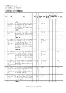 4.7成品油直销及分销业务控制矩阵