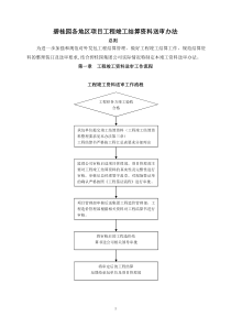 关于对外发包工程结算审核的通知(更新)