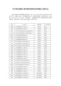 关于常州市建设工程中级评审委员会评审通过人员的公示