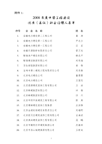 关于批准 等319名同志为中国工程建设高级职业经理人的决定