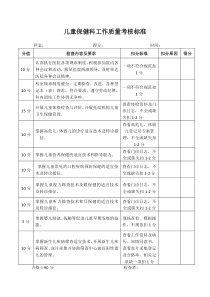 儿童保健科质量考核标准