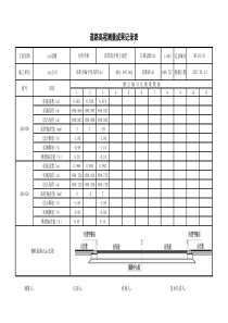 道路高程测量成果记录