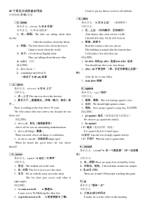 45个英语介词的用法