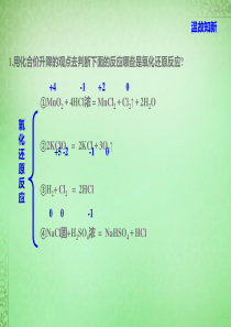 2015年高中化学-2.1.4氧化剂和还原剂同课异构课件-苏教版必修1.