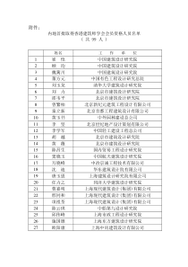 内地首批取得香港建筑师学会会员资格人员名单