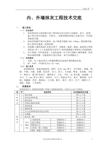 内墙抹灰工程技术交底