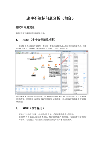 LTE学习总结-速率问题定位(前台)