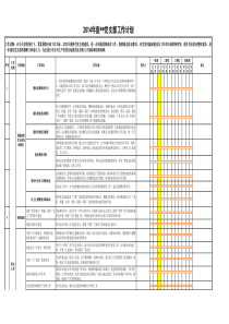 2014年党支部工作计划