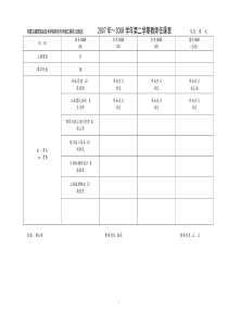 内蒙古建筑职业技术学院机电与环境工程系(旧校区)