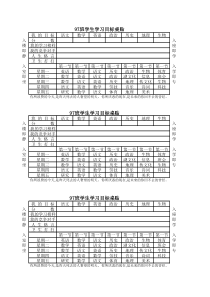 贴桌角的目标表格2015--上期