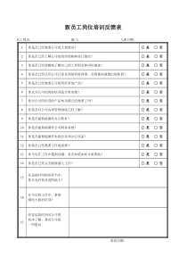 岗位培训反馈表