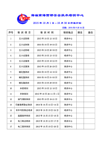 2015年10月1-31日培训计划