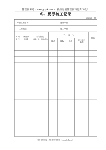 冬、夏季施工记录