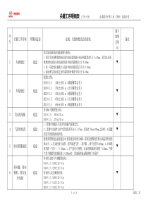 客车装配关键工序