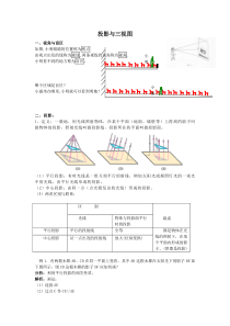 投影与三视图知识点总结