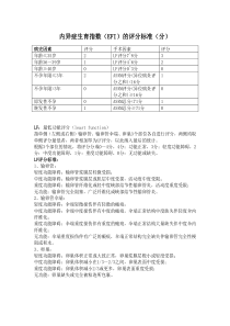 子宫内膜异位症生育指数