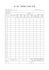 冲孔桩施工记录汇总表