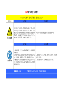 噪声职业危害告知牌