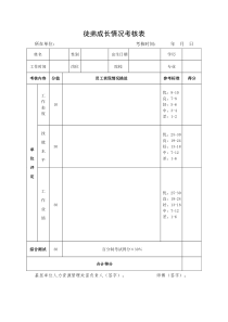 师带徒考核表