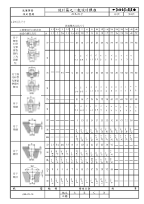 沉头-T型槽一般设计标准