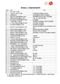 分布式光伏发电系统施工监理现场表格