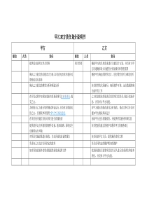 软件开发中甲乙双方责任划分说明书