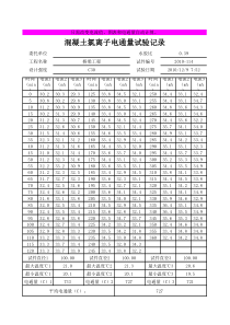 电通量自动计算表