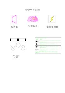 弱电CAD符号大全(是CAD文件)