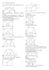 结构力学习题集