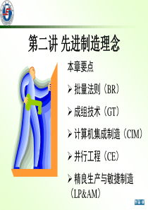 制造工程学-第三讲-制造理念