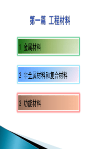 制造工程工艺基础第一篇