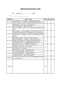 教师优质课比赛讲课评分表