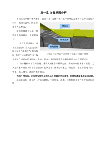 常见防水材料对比