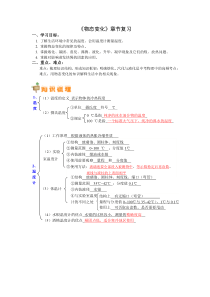 九年级物理《物态变化》中考总复习教案