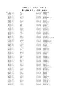 副本XXXX市政环境工程学院硕士复试笔试考场名单(含深圳考生)