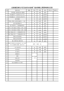 副本达坂城区新化片区生活污水处理厂退水管线工程资料移交