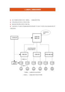 三级配电两级保护临时用电