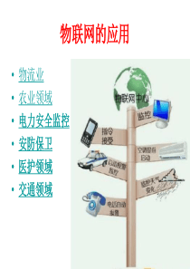 物联网应用及发展ppt