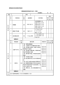 销售部KPI考核