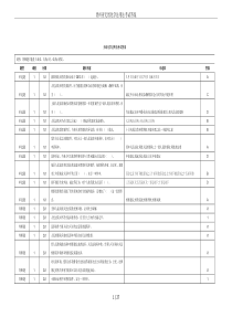 贵州省无纸化学法用法考试答案