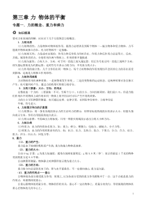 高中物理必修一第三章研究物体间的相互作用知识点总结与例题练习