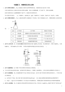 专题复习：钠镁铝及其化合物